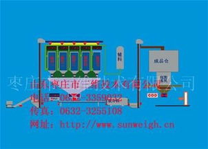 稱(chēng)重配料秤 精準(zhǔn)計(jì)量，助力工業(yè)自動(dòng)化與質(zhì)量控制